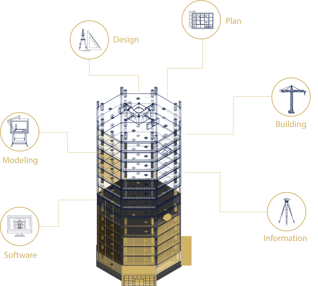 Integris Consulting Engineers